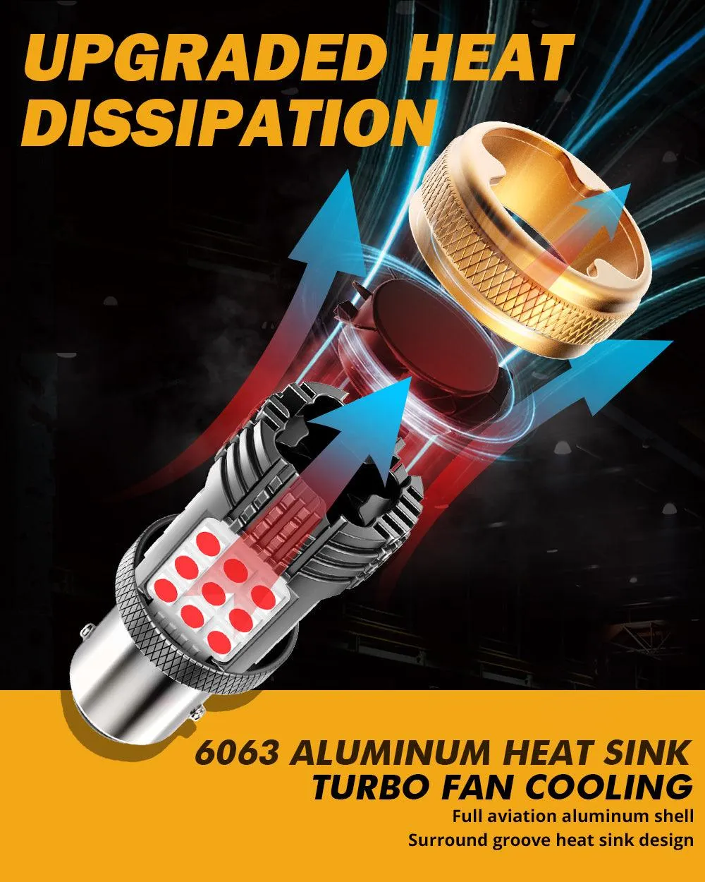 1157 BAY15D LED Brake/Tail Light Bulbs 56W 600% Hight Brightness CAN-Bus Error Free Red B21 Series | 2 Bulbs