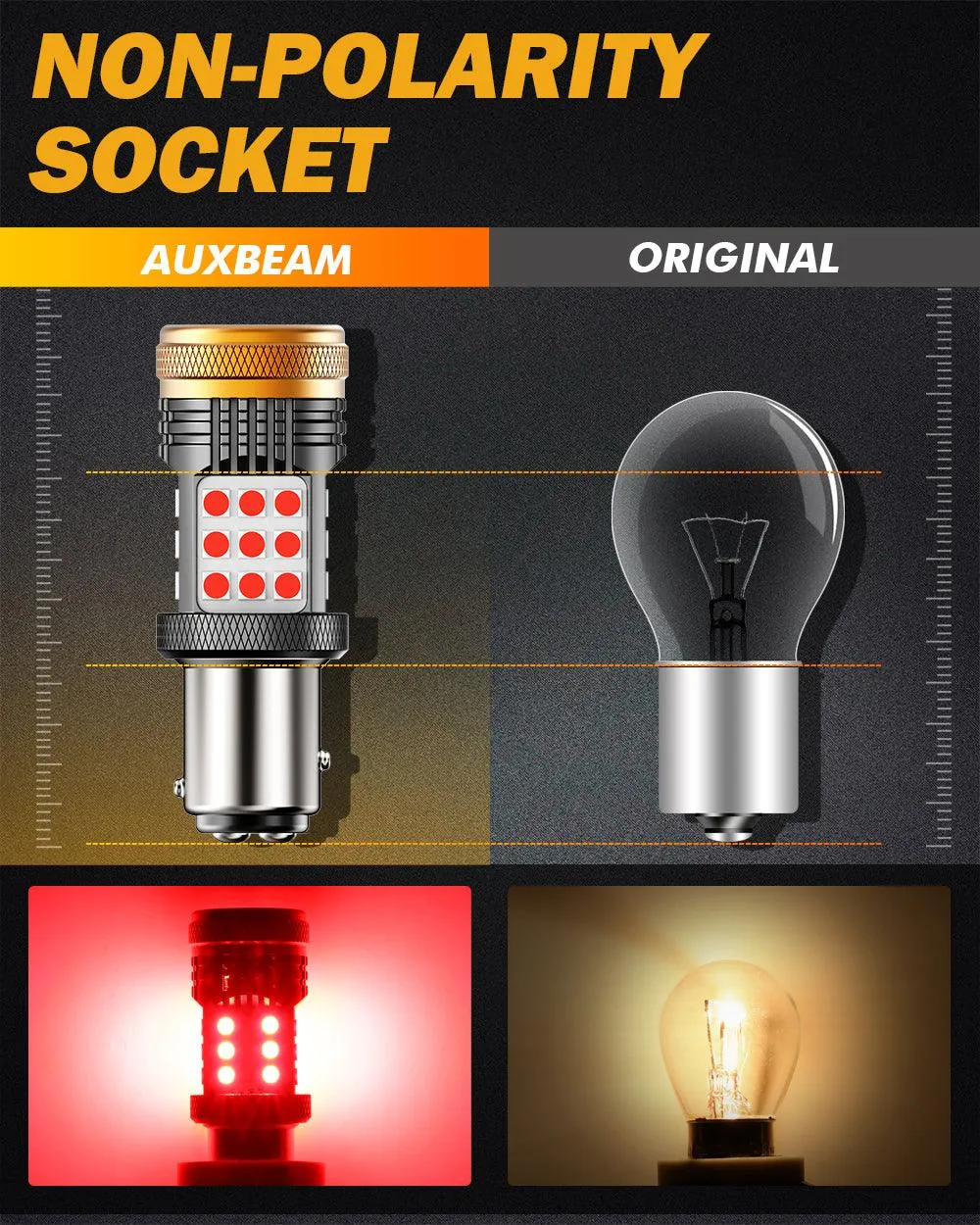 1157 BAY15D LED Brake/Tail Light Bulbs 56W 600% Hight Brightness CAN-Bus Error Free Red B21 Series | 2 Bulbs