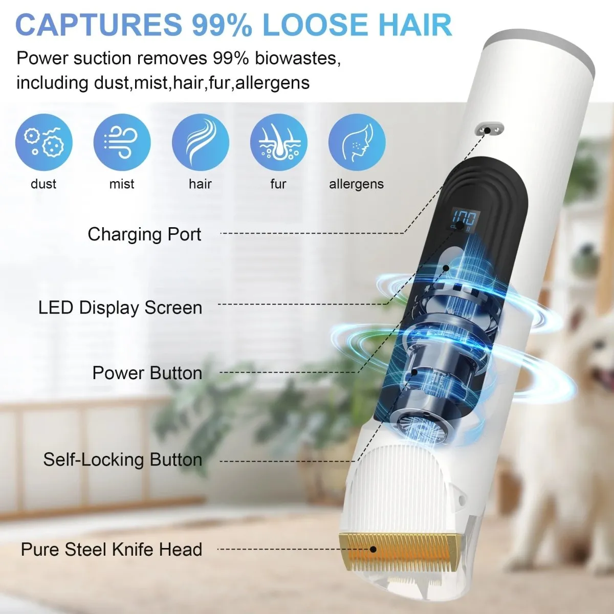 14Kpa Dog Grooming Kit & Vacuum, 2.5L Pet Hair Vacuum Suction