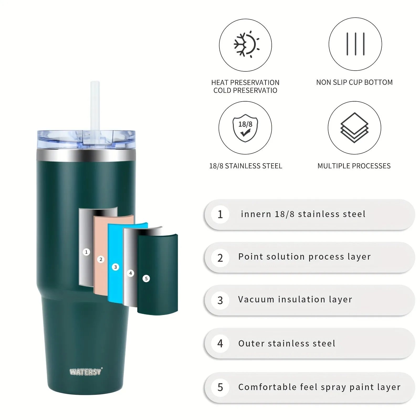 30oz Stainless Steel Insulated Tumbler  Perfect for OntheGo