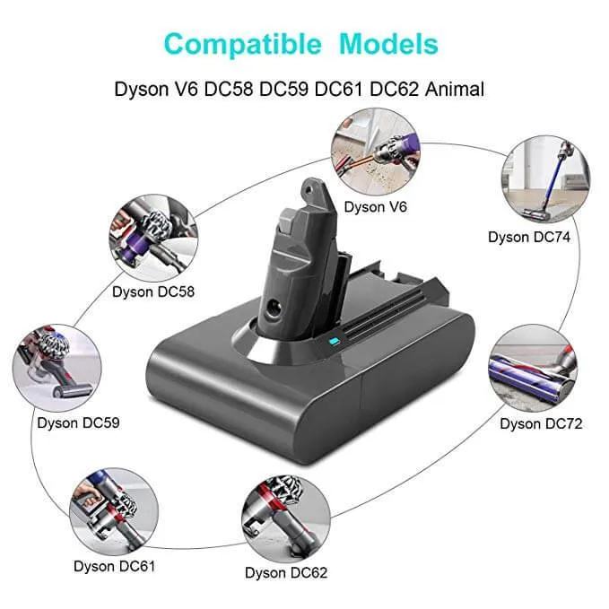 5000mAh For Dyson 21.6V Battery Replacement | Battery For Dyson V6 SV04 SV09 DC59 DC62 DC61 DC58