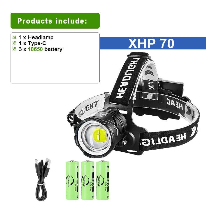 8000mAh Long Battery Life 4500LM LED Head Lamp Rechargeable Led Headlamp Fishing Headlight 18650 Cap Light Camping Head Lantern