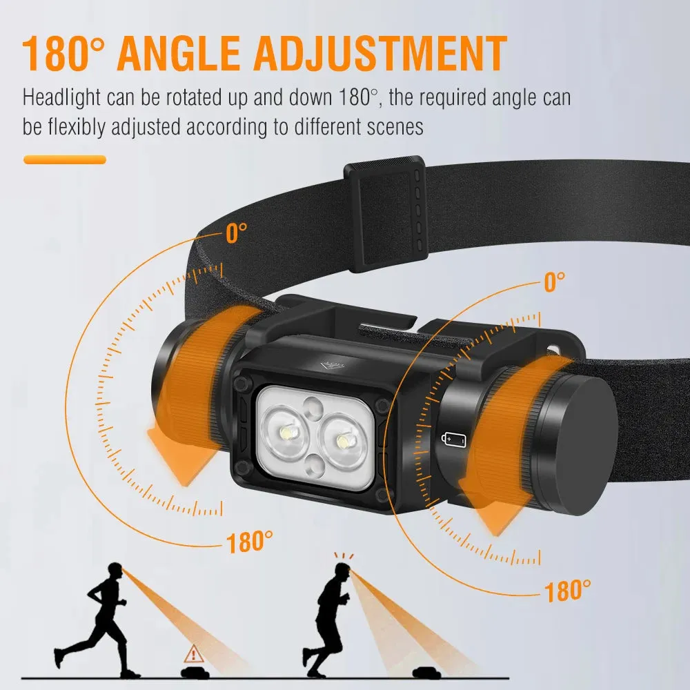 BORUiT HP340 Powerful LED Headlamp Type-C Rechargesble Headlight Waterproof Camping Fishing Head Torch Emergency 18650 Lantern