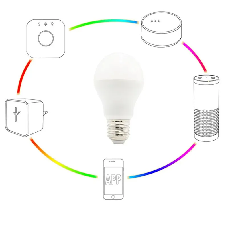 GLEDOPTO GL-B-007Z Smart RGB / Dual-Color Light LED Bulb For Home (White)