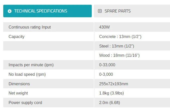 Makita M8103G 13 mm (1/2") Hammer Drill | Model : M-M8103G