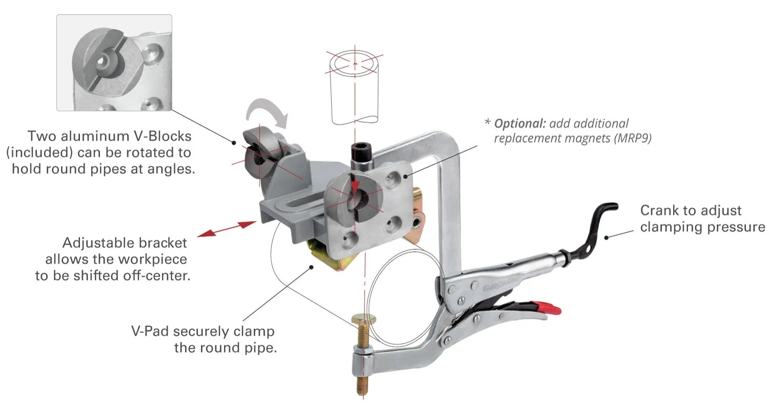 Pipe Joint Pliers