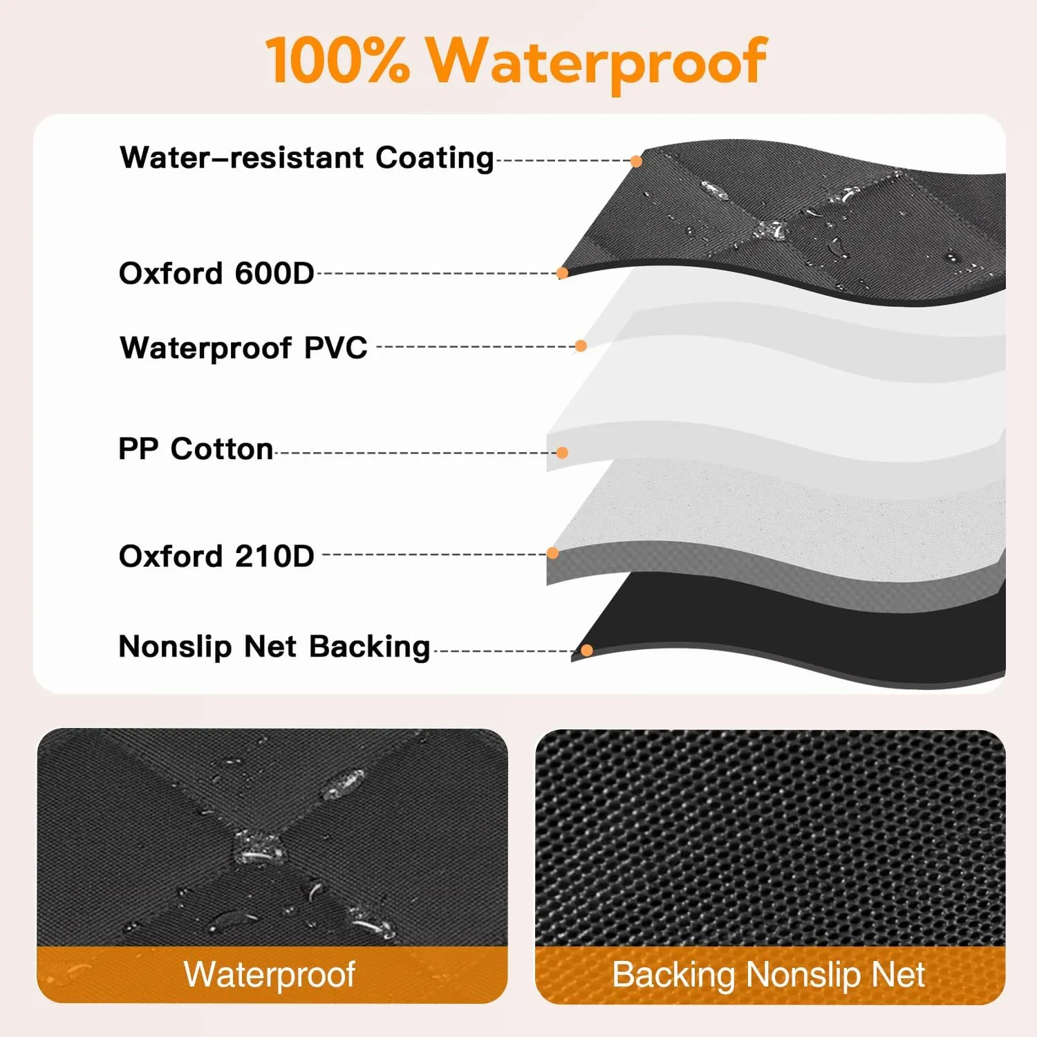 Premium Waterproof Dog Car Seat Cover - Heavy Duty Hammock with Mesh Window, Anti-Scratch & Non-Slip Protector for Cars, Trucks & SUVs