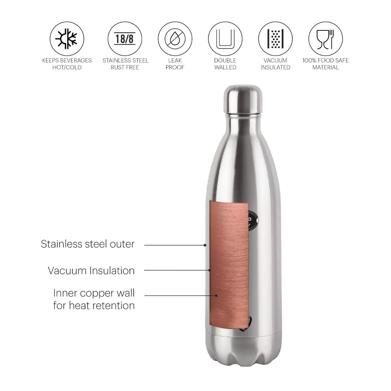 Swift Flask, Vacusteel Water Bottle, 1000ml