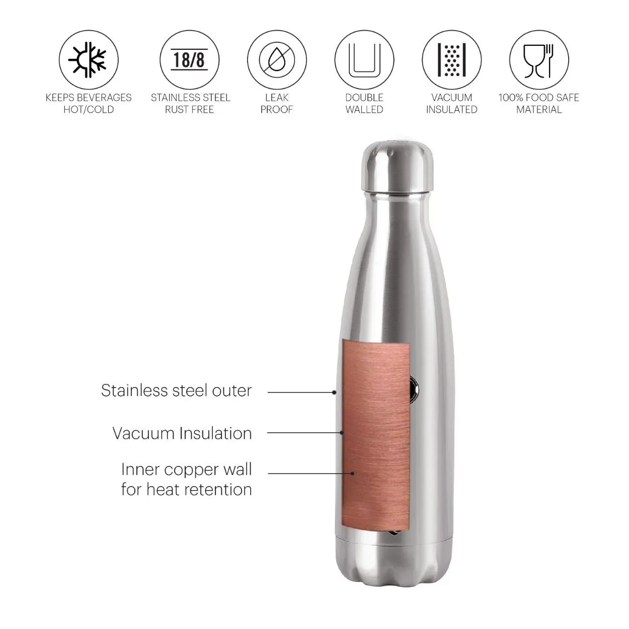 Swift Flask, Vacusteel Water Bottle, 350ml