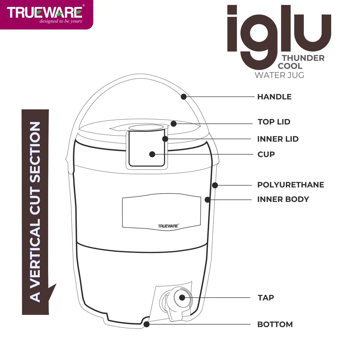 Trueware Iglu 18 Insulated Plastic Water Jug, 16 litres | Brown | 1 Piece | Food Grade | Easy To Carry | BPA Free | Ideal for Travel | Picnic | Homes | Office | Shops | Clinics