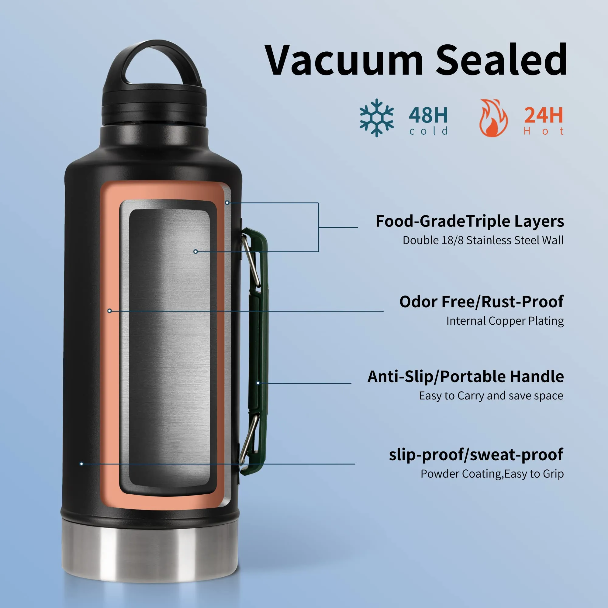 WAPEST 64 OZ Insulated Water Bottle, 2L Vacuum Insulated Wide Mouth Stainless Steel Thermos with Spout Lid and Flex Cap, Keeps Liquid Cold for 48 Hrs or Hot for 24 Hrs, collapsible handle, Black