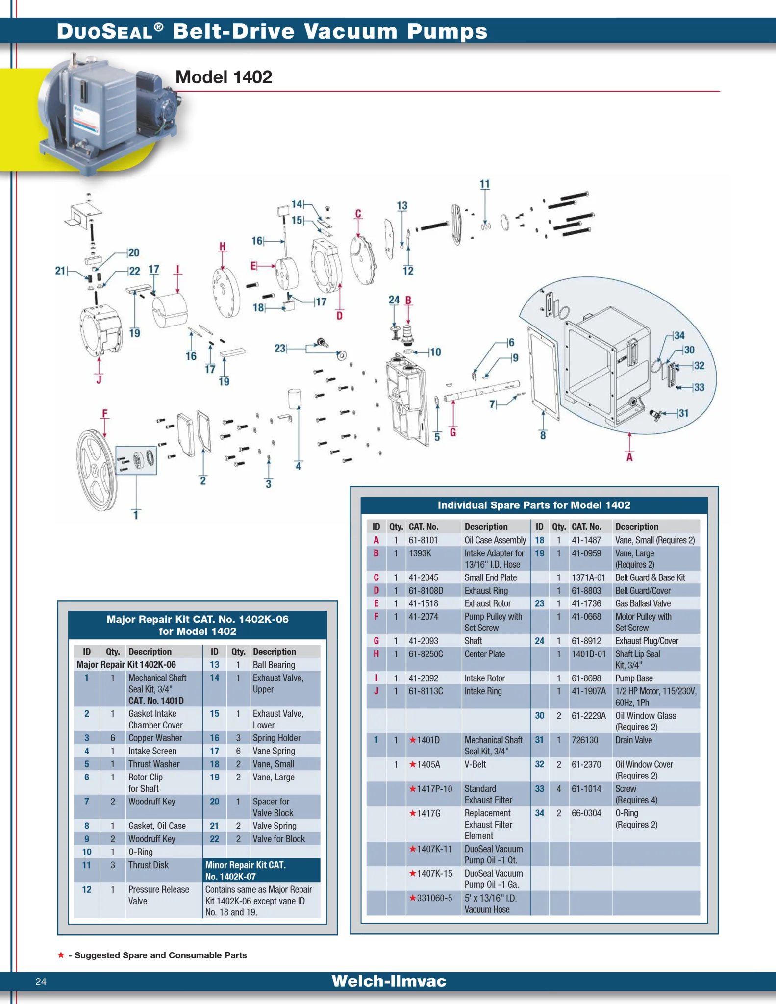 Welch 1402K-06 MAJOR REPAIR KIT, for 1402 and 1405 Vacuum Pump